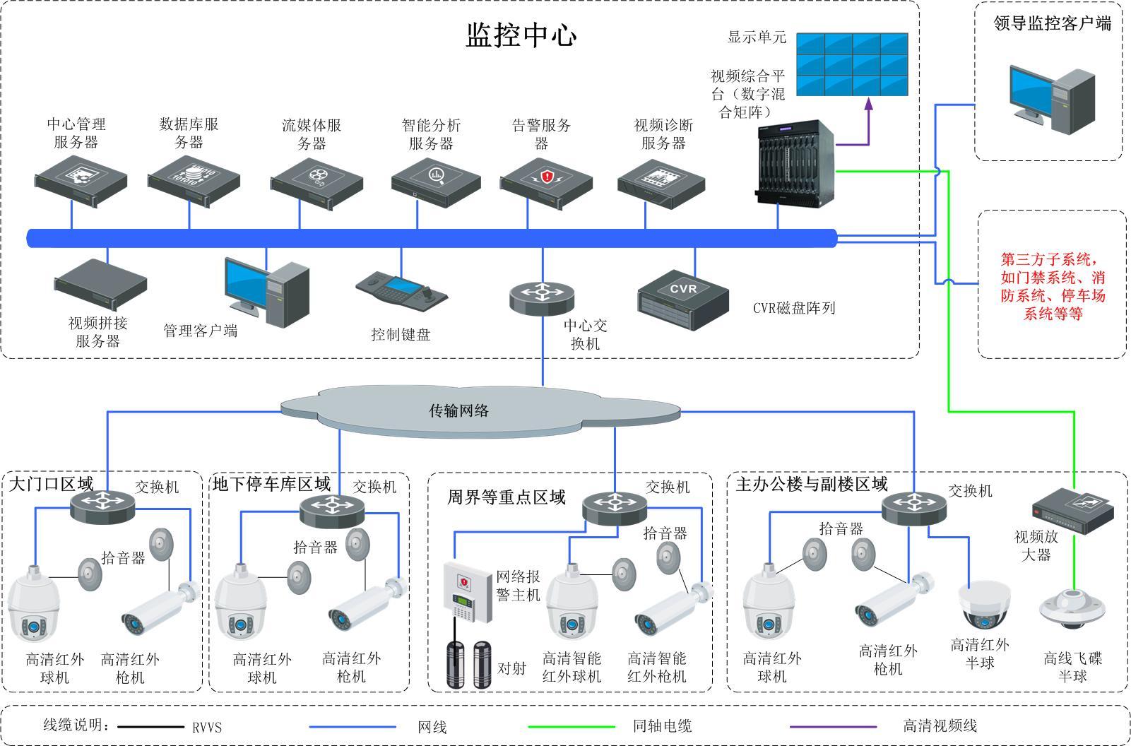 公共安全系統.jpg
